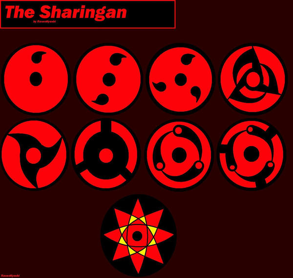 Sharigan Level Three Pictures 39