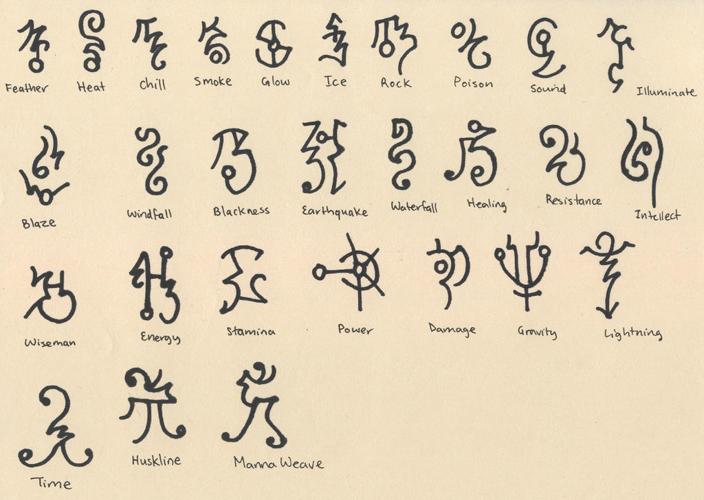 The gallery for --&gt; List Of Zibu Symbols And Meanings
