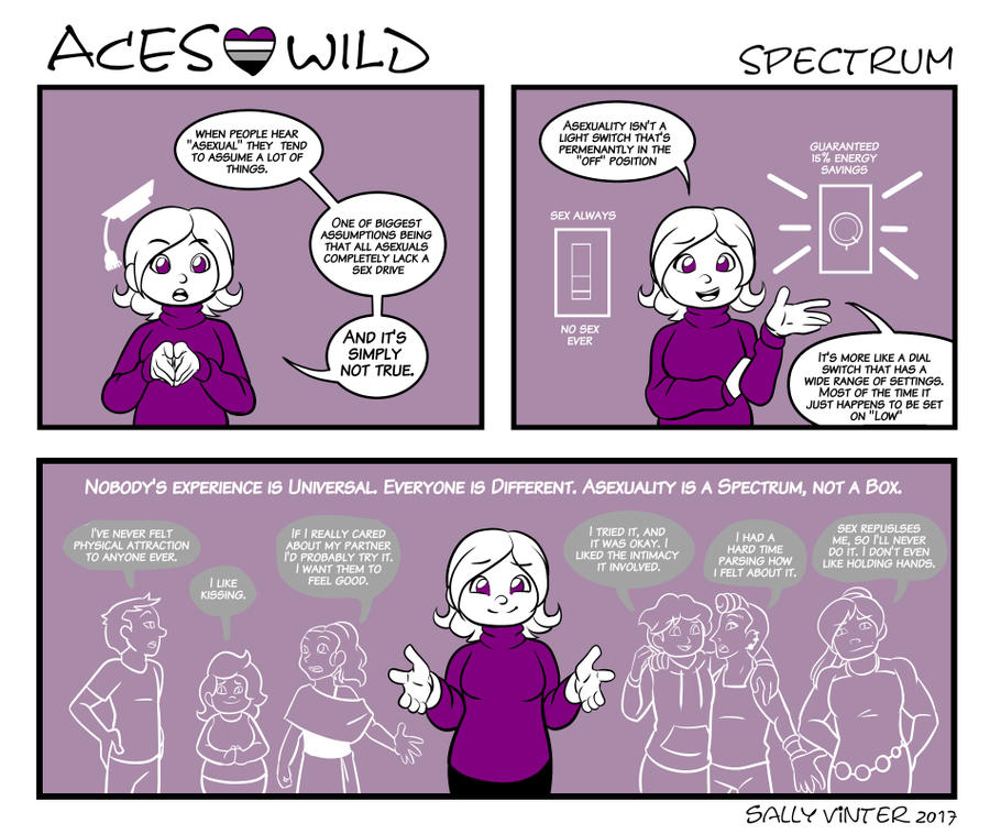 Aces Wild - 04 - Spectrum